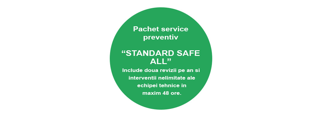 Pachet-standard-safe-all